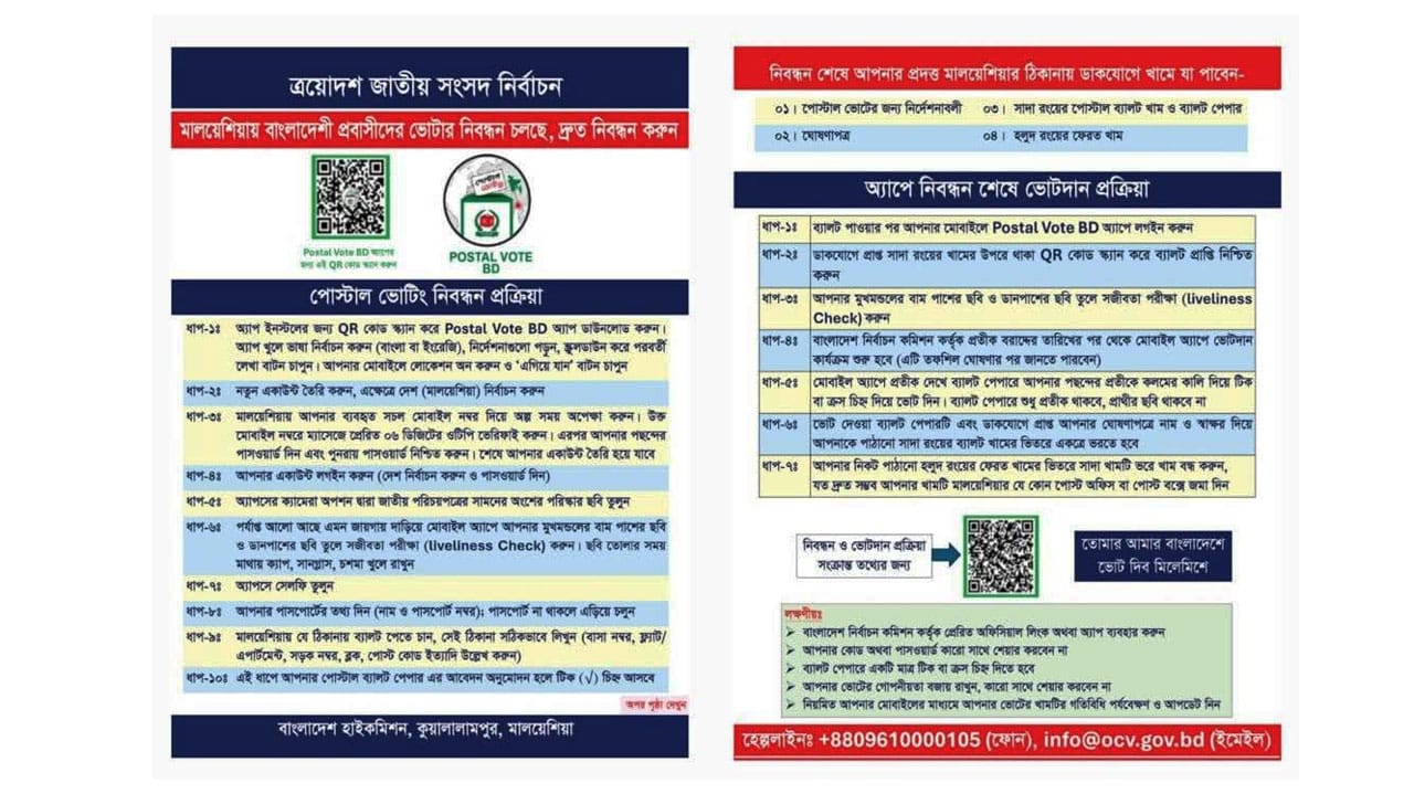 সংবাদ প্রেরক: আহমদূল কবির, মালয়েশিয়া (প্রতিবেদক) সৌজন্যে: বাংলাদেশ হাইকমিশন, মালয়েশিয়া